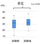 フードボイス記事ニュース