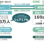 フードボイス記事ニュース