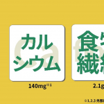 フードボイス記事ニュース