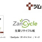 フードボイス記事ニュース