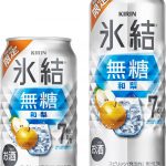 フードボイス記事ニュース