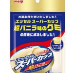 フードボイス記事ニュース