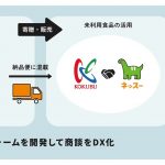 フードボイス記事ニュース