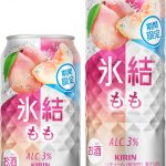 フードボイス記事ニュース