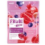 フードボイス記事ニュース