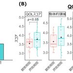フードボイス記事ニュース