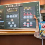 フードボイス記事ニュース