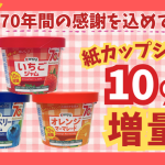 フードボイス記事ニュース